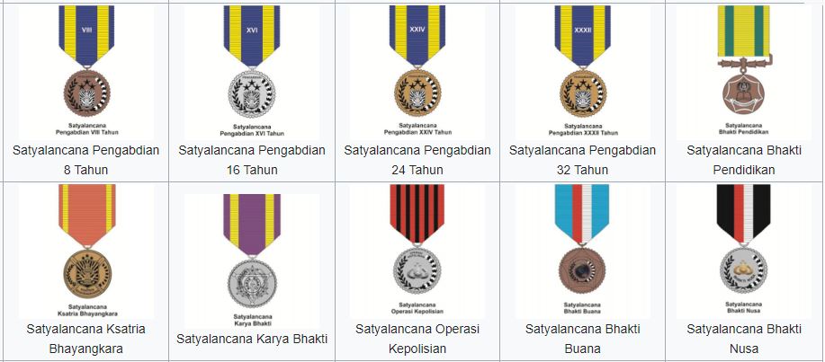 Beberapa Satya Lencana di Lingkungan Kepolisian